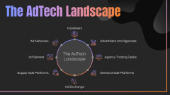 AdTech PPT Slide 8