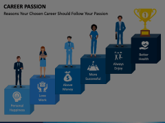Career Passion Animated Presentation - SketchBubble