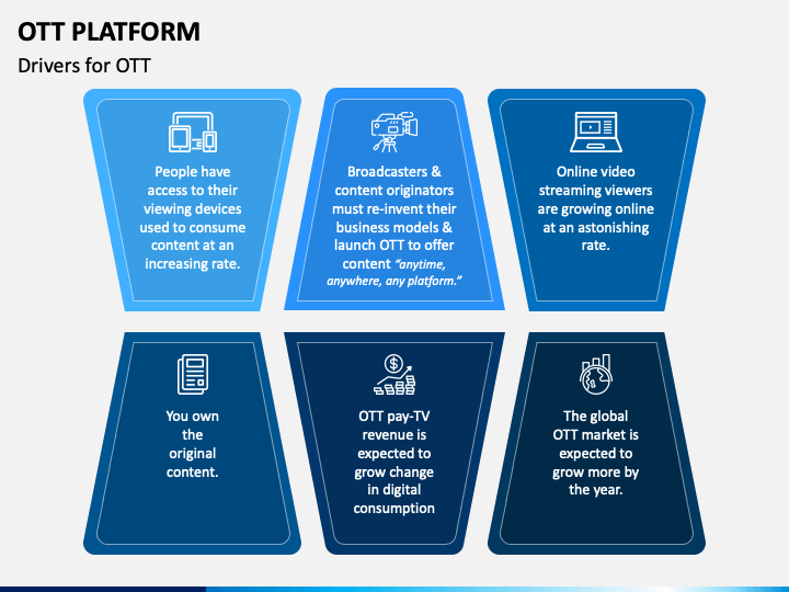 ott-platform-powerpoint-presentation-slides-ppt-template-lupon-gov-ph