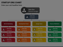 Startup ORG Chart for PowerPoint and Google Slides - PPT Slides