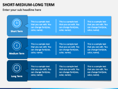 Short Medium Long Term PowerPoint and Google Slides Template - PPT Slides