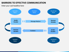 Barriers to Effective Communication PPT Slide 9