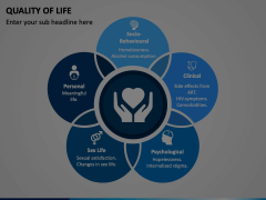 Quality of Life PowerPoint and Google Slides Template - PPT Slides