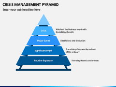 Crisis Management Pyramid PPT Slide 1