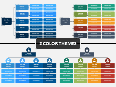 Team Members Chart PowerPoint and Google Slides Template - PPT Slides