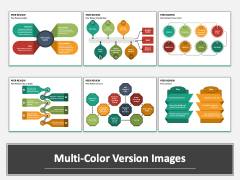 Peer Review PPT Multicolor Combined