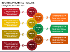 Business Priorities Timeline PowerPoint and Google Slides Template ...