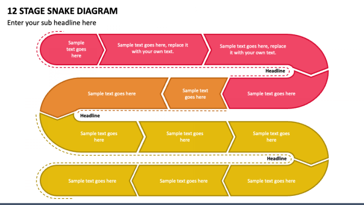 Free - 12 Stage Snake Diagram for PowerPoint and Google Slides