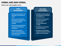 Verbal and Non Verbal PowerPoint and Google Slides Template - PPT Slides