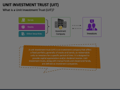 Unit Investment Trust (UIT) Animated Presentation - SketchBubble