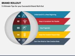 Brand Rollout PPT Slide 3