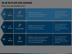 30 60 90 Day Plan for Leaders PowerPoint Template - PPT Slides