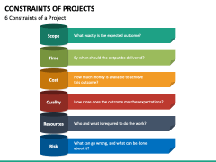 Constraints of Projects PowerPoint and Google Slides Template - PPT Slides