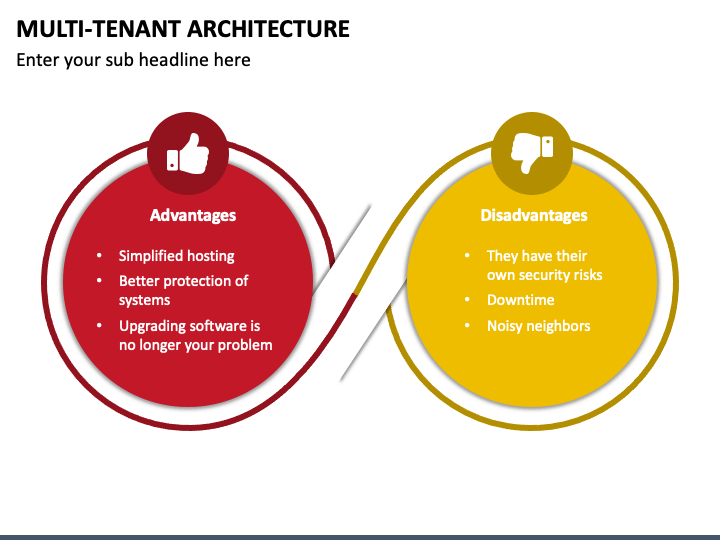 Multi Tenant Architecture PowerPoint Template - PPT Slides