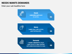 Needs Wants Demands PowerPoint and Google Slides Template - PPT Slides