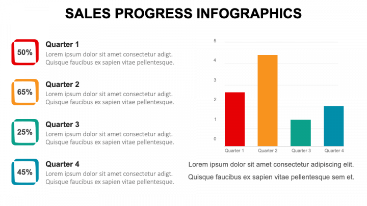 Sales Progress Infographics for PowerPoint and Google Slides Template ...
