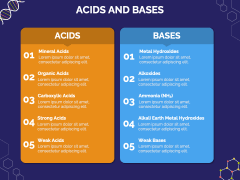Chemistry Theme for Elementary School PPT Slide 11