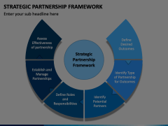 Strategic Partnership Framework Animated Presentation - SketchBubble