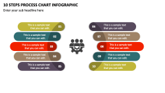 10 Steps Process Chart Infographic PPT Slide 1