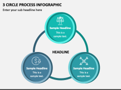 3 Circle Process Infographic PPT Slide 1