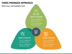 Three Pronged Approach PPT Slide 2