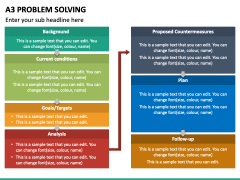 A3 Problem Solving PowerPoint and Google Slides Template - PPT Slides