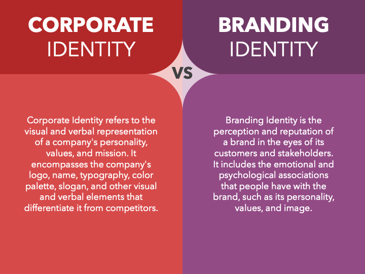 Corporate Identity Vs Branding Identity PowerPoint Template and