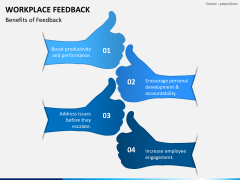 Workplace Feedback PowerPoint and Google Slides Template - PPT Slides