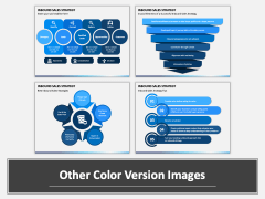 Inbound Sales Strategy PowerPoint and Google Slides Template - PPT Slides