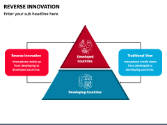 Reverse Innovation PowerPoint and Google Slides Template - PPT Slides