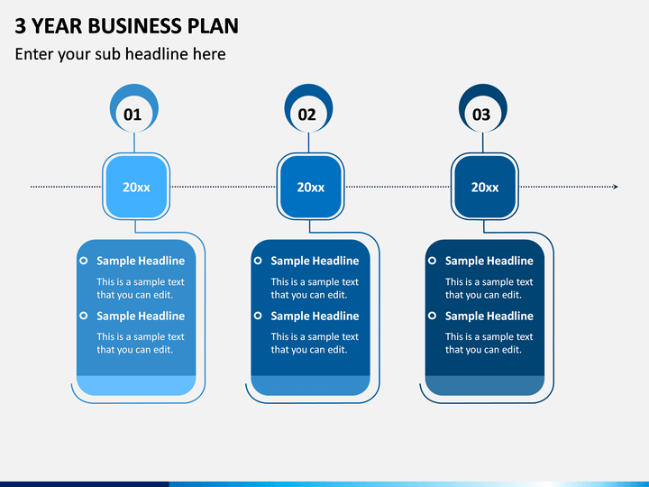 3 Year Business Plan PowerPoint Template
