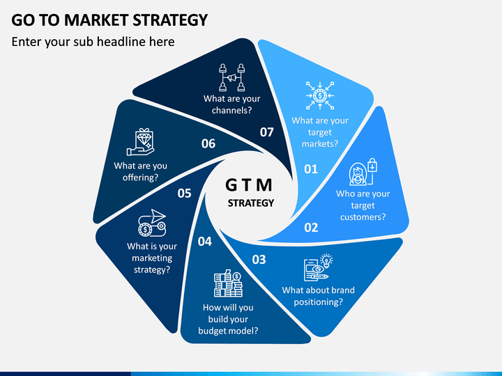 Go to Market Strategy PowerPoint Template PPT Slides SketchBubble