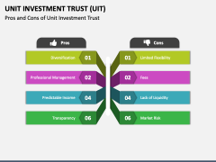 Unit Investment Trust (UIT) PPT Slide 5