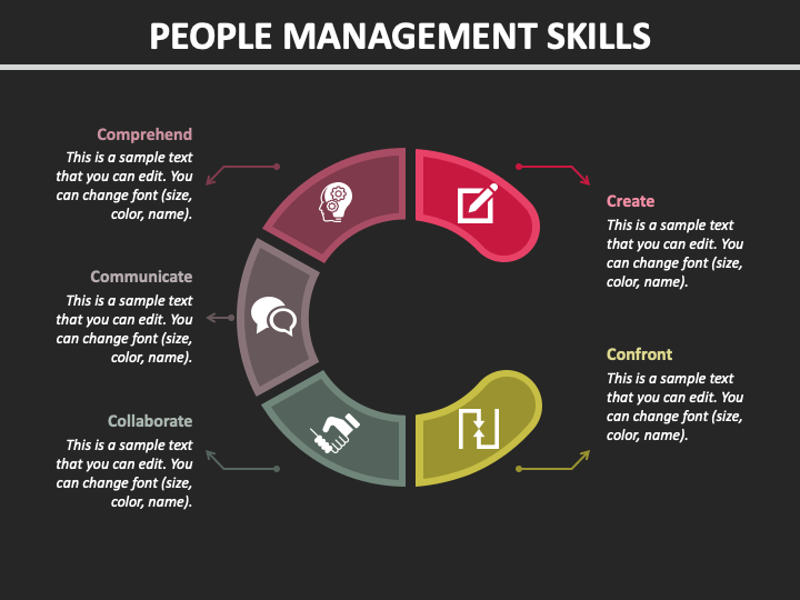 People Management Skills PPT Slide 1