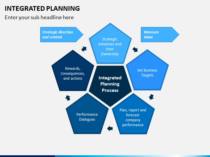 Integrated Planning PowerPoint Template | SketchBubble