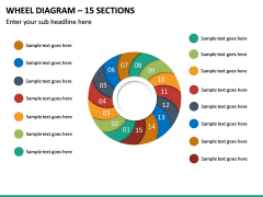 Wheel Diagram – 15 Sections PPT Slide 2