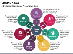 Closing A Sale PPT Slide 2