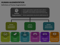 Human Augmentation Animated Presentation - SketchBubble