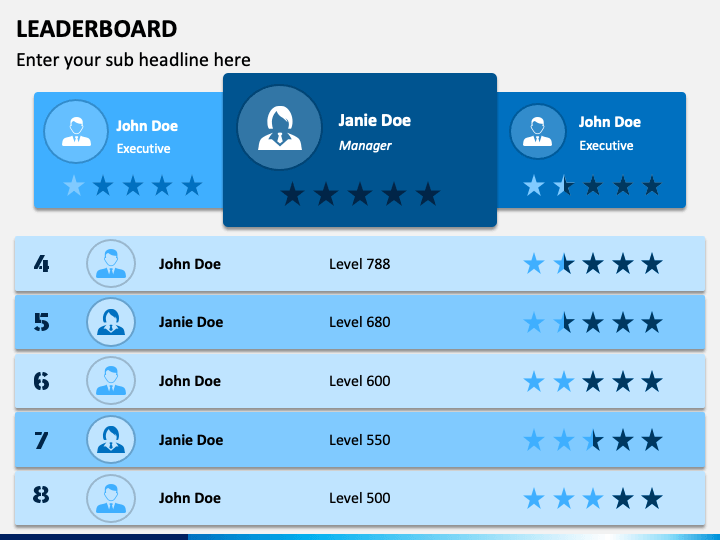 Leaderboard Slide Template for PowerPoint & Google Slides