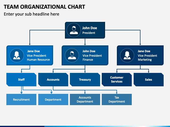 Azione PR - Org Chart, Teams, Culture & Jobs