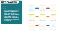 Key Players PPT Slide 1