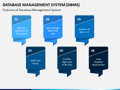 Database Management System (DBMS) PPT Slide 4