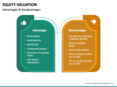 Equity Valuation PowerPoint and Google Slides Template - PPT Slides