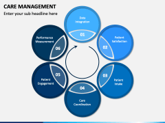 Care Management PowerPoint Template - PPT Slides