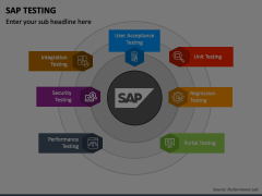 Sap Testing Animated Presentation - SketchBubble