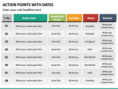 Action Points with Dates PowerPoint and Google Slides Template - PPT Slides