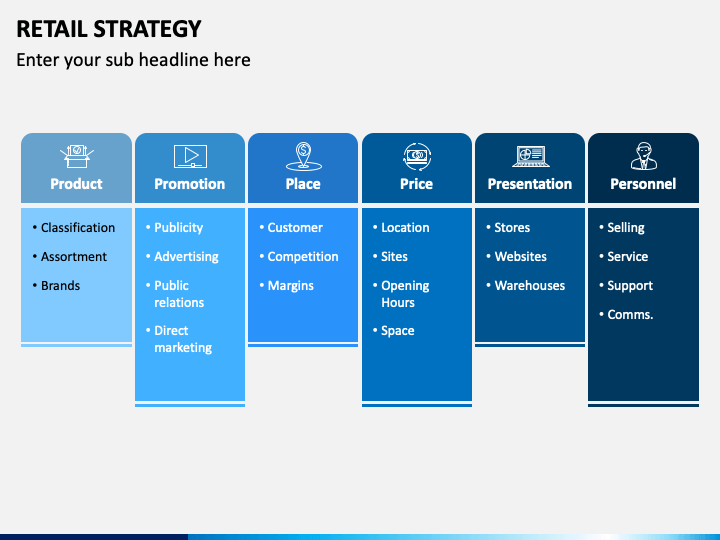 Retail Strategy PowerPoint Template - PPT Slides | SketchBubble