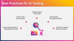AI Testing PPT Slide 9