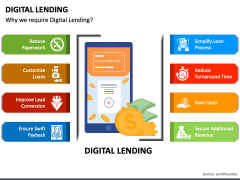 Digital Lending PPT Slide 3
