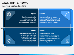 Leadership Pathways PowerPoint and Google Slides Template - PPT Slides